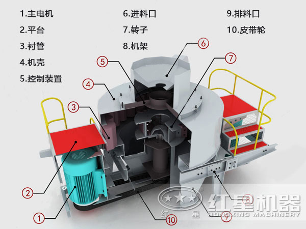制砂機結(jié)構圖