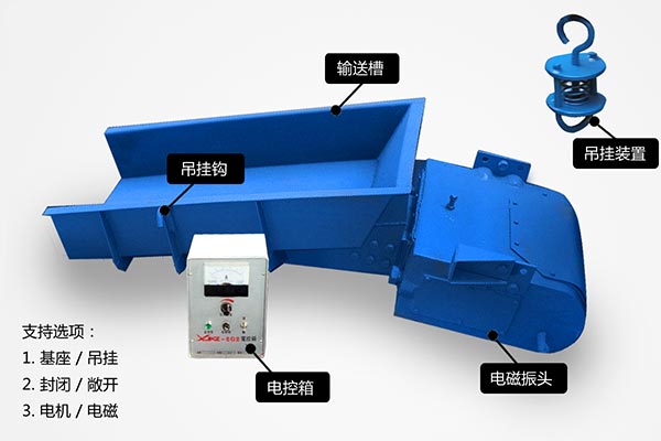 紅星電磁振動(dòng)給料機(jī)是如何把材料按照規(guī)定派送的？