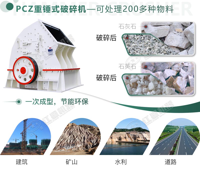 破碎多種物料，應(yīng)用領(lǐng)域廣