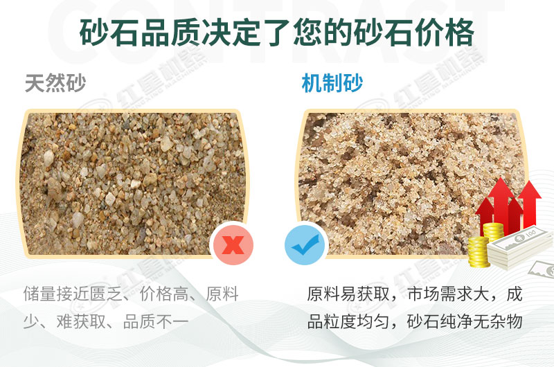 基建工程在疫情中迎來新機遇，砂石料生產(chǎn)線值得投資