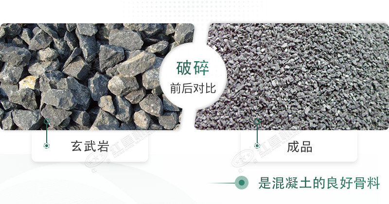 玄武巖碎石能打混凝土嗎？路面用玄武巖固定式碎石機(jī)有哪些