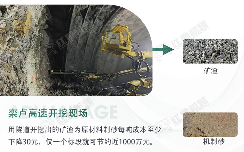 球磨機(jī)制砂出來的細(xì)度怎么樣？
