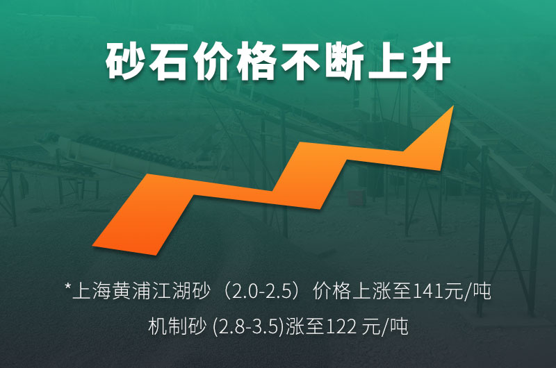 機(jī)制砂的規(guī)格型號(hào)有哪些?制沙設(shè)備生產(chǎn)線如何配置？
