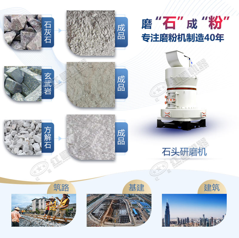 石頭磨粉機型號這么多如何選購？哪個廠家賣的好用？