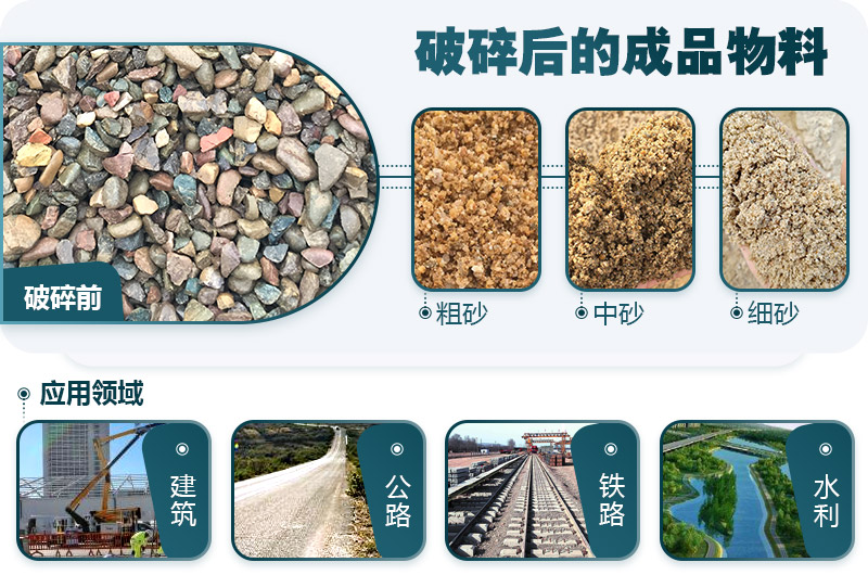 鵝卵石破碎分為幾個(gè)階段？需要哪些破碎機(jī)？