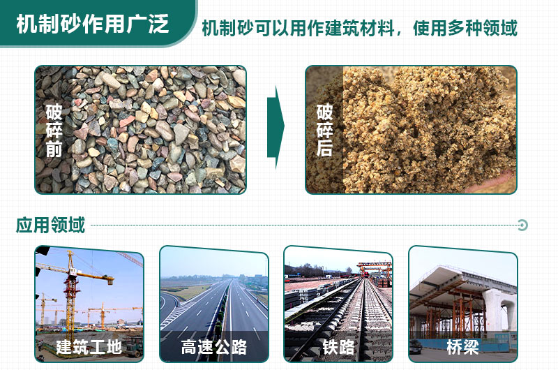 如何應(yīng)對(duì)“砂荒”？機(jī)制砂將成為今后主要發(fā)展方向