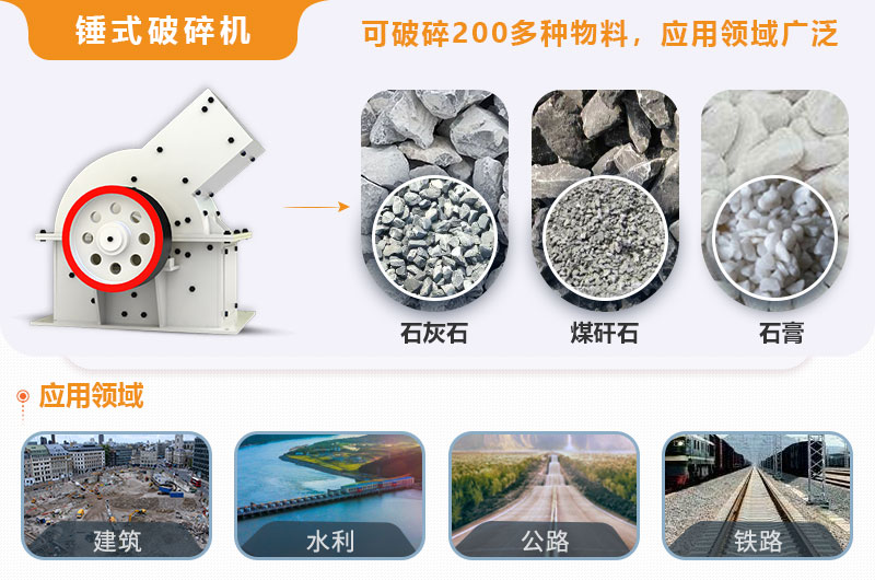 小型錘式破碎機(jī)型號(hào)參數(shù)表，報(bào)價(jià)是多少？