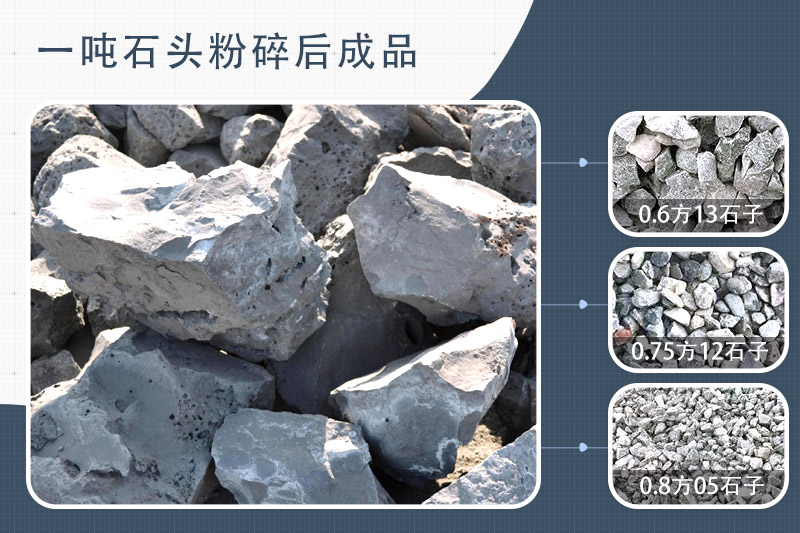 毛石破碎機(jī)型號及價(jià)格，一方毛石打出多少方碎石