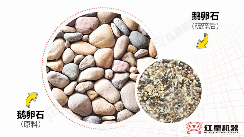 鵝卵石制沙機(jī)型號(hào)時(shí)產(chǎn)300噸有哪些，一臺(tái)價(jià)格多少？附視頻