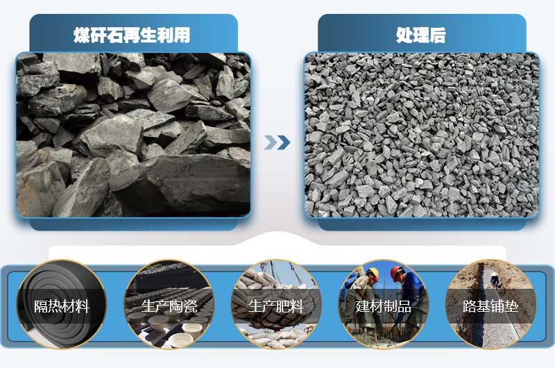 煤矸石有何用途？小型煤矸石粉碎機(jī)多少錢一臺(tái)？