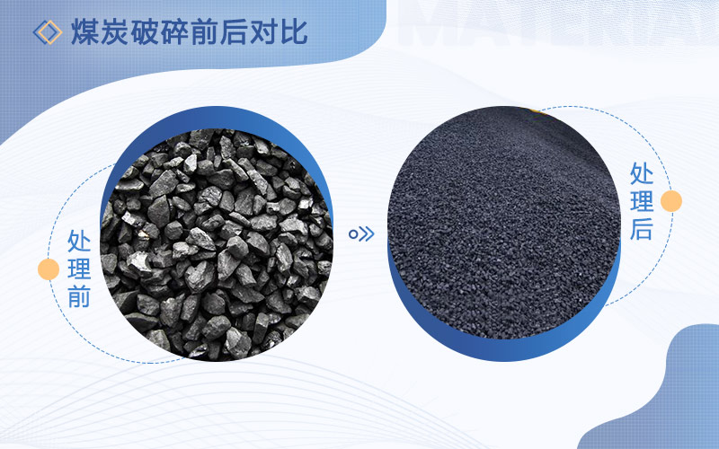 破碎煤的破碎機多少錢一臺，用哪種比較好