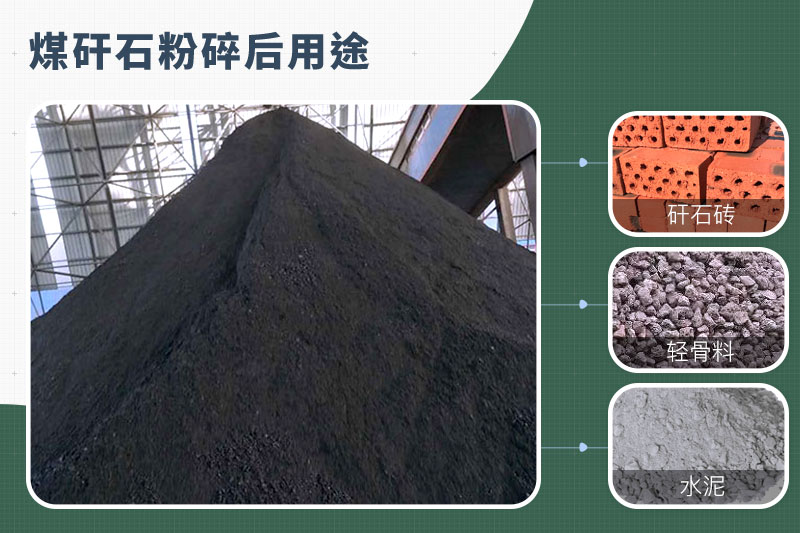 煤矸石粉碎機那種的好？功率多大？多少錢一臺？