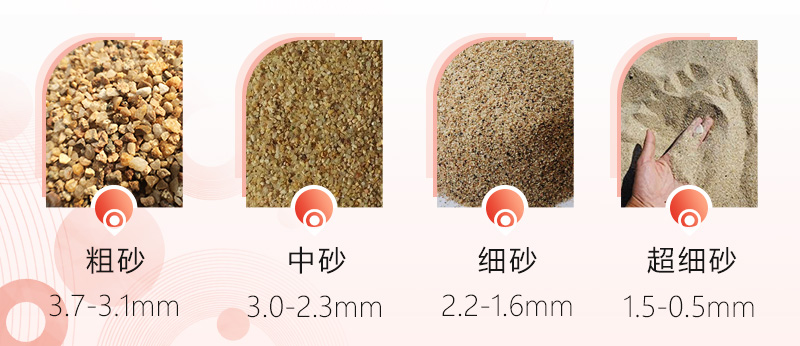 制砂機制出砂子有多細？一小時出多少噸沙子